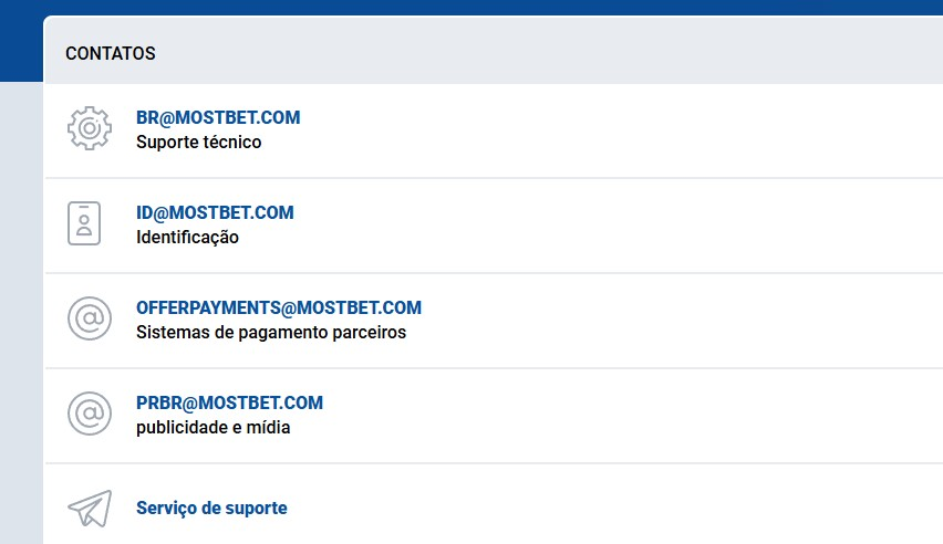 Atendimento ao Cliente da Mostbet